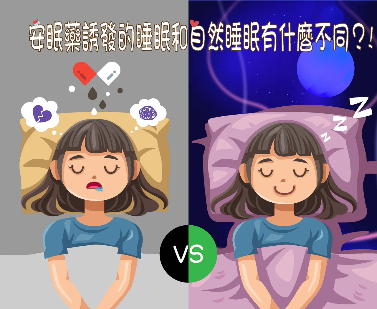 以對比方式呈現安眠藥誘發的睡眠與自然睡眠差異的衛教示意圖